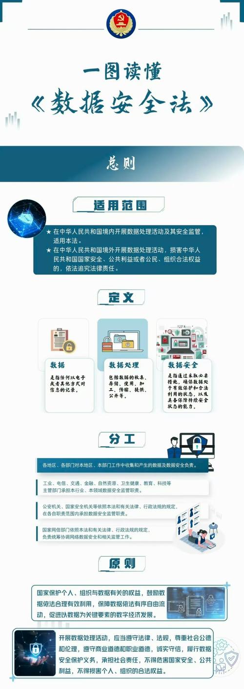 PHP数据缓存如何确保安全性及隐私保护？