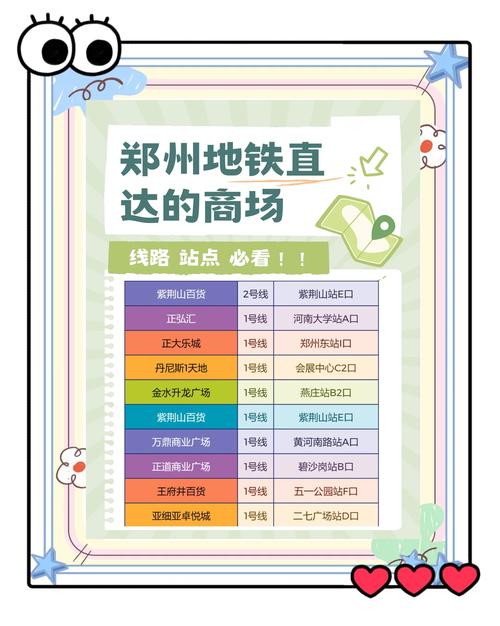 郑州门户网，如何畅享这座城市的便捷生活？