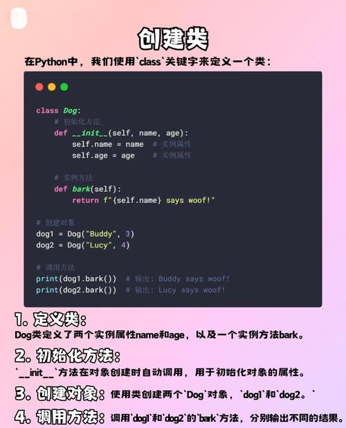 Python中的类是什么？private属性代表什么含义？