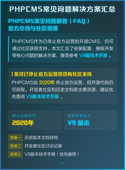 如何分析并解决PHP未上传文件的问题实例？