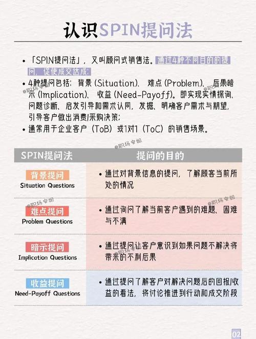如何一步到位从零开始掌握SEO营销秘籍？