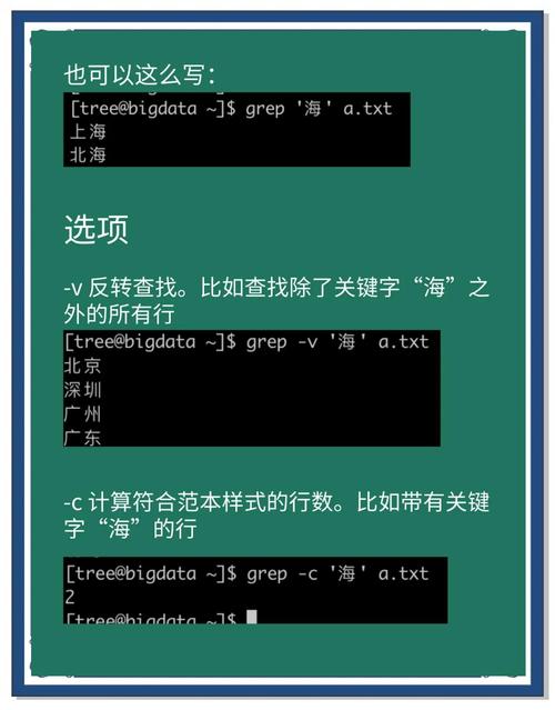 Linux中grep正则表达式实例如何深入剖析？