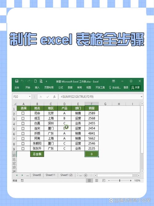 如何通过layui的templet功能实现表格数据的格式化显示？