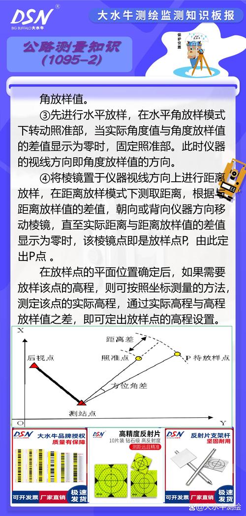 如何使用openlayers4.6.5进行地图距离和面积测量操作？