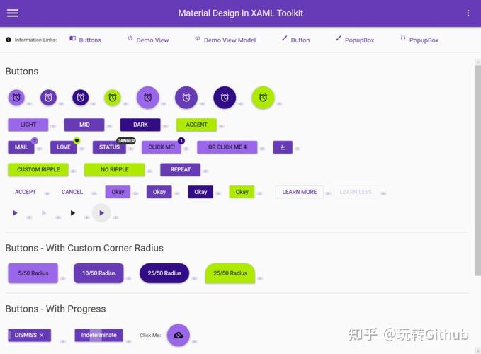 如何通过App.xaml深入探究WPF的Application类？