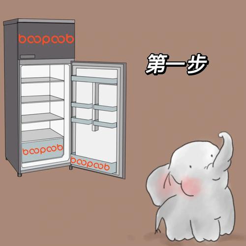 如何用模板方法模式将大象放入冰箱需要几步操作？