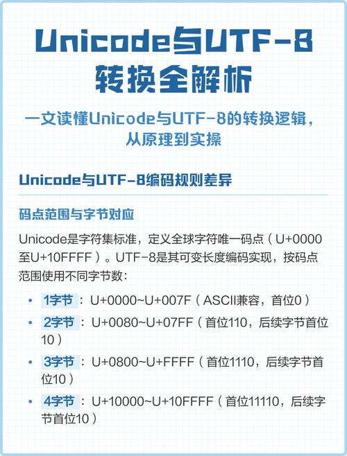 表情编码如何与UTF-8编码实现相互转换？