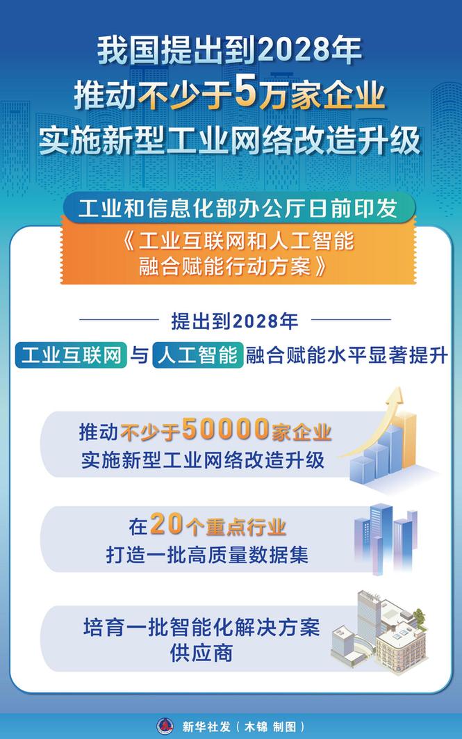 如何通过互联网优推新境界，助力企业轻松破壁？