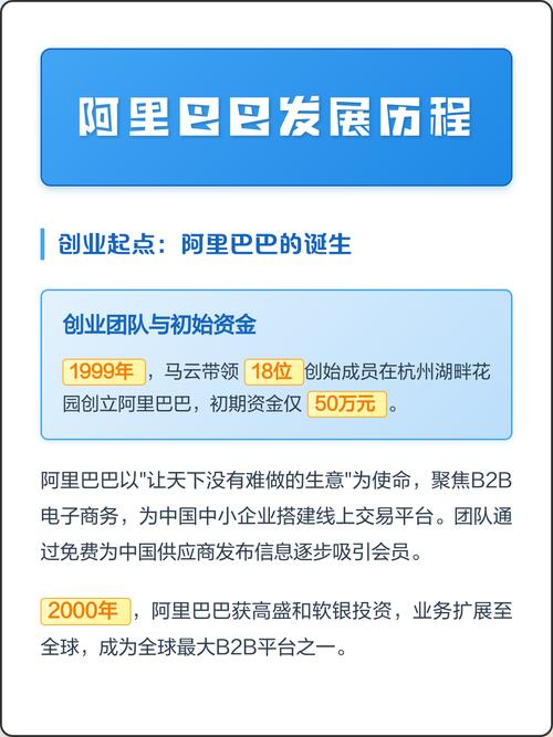 阿里巴巴改版，中国B2B模式新篇章启幕，这是否开启了行业变革新纪元？