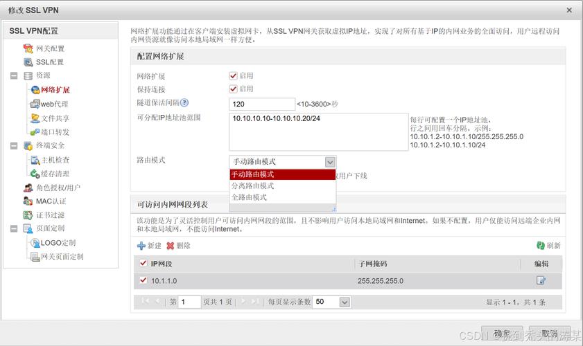 如何设置ASP.NET MVC Web Api，使其允许外部站点访问内部网络？