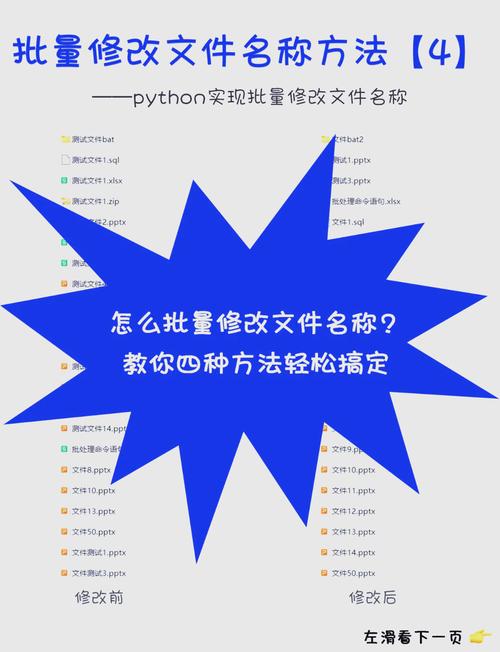 如何用Python的os.path.splitext函数提取文件扩展名？