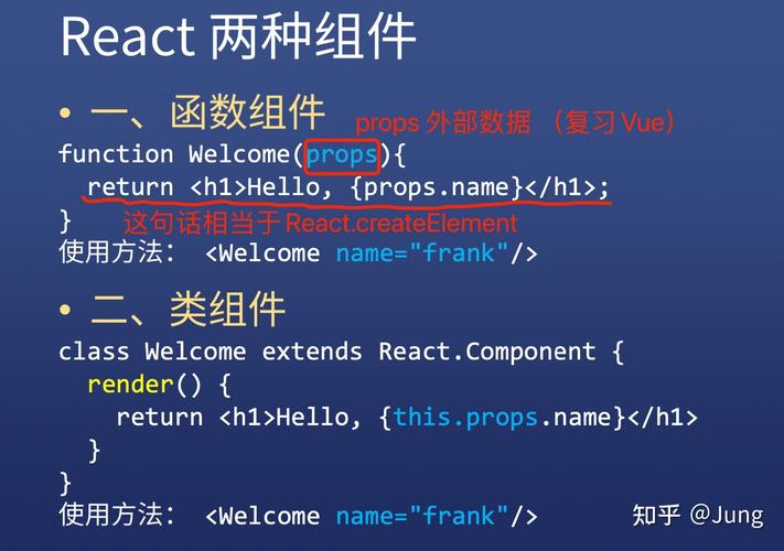 React中函数式组件与类式组件有何具体区别和特点？
