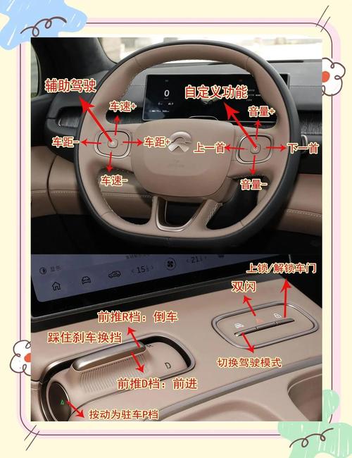 ES6中await关键字如何正确使用？