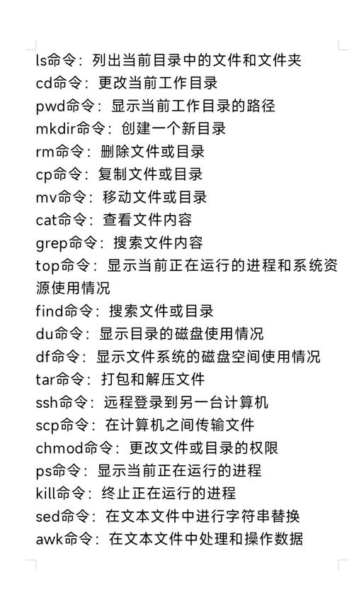 Linux常用命令系列之第四篇是哪一篇？