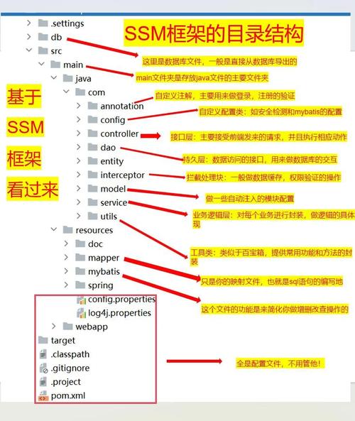 CesiumJS 2022源码解析：如何理解其目录结构与工程架构？