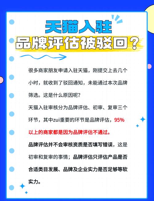 天猫入驻失败，品牌评估不达标，是哪里出了问题导致评估不达标呢？