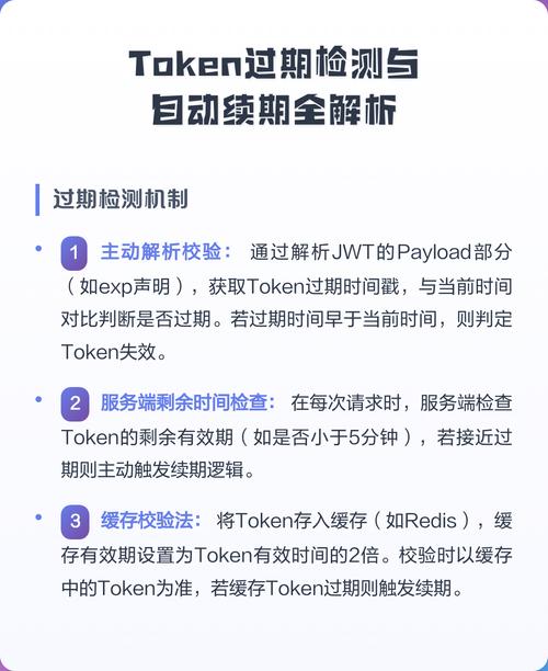 当请求中token过期，系统如何自动执行token刷新操作？
