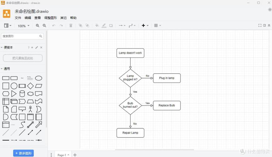 VSCode Drawio插件，如何让编辑器轻松绘制流程图？