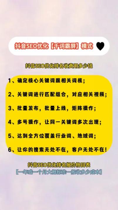 兰州SEO内部优化价格是多少，能否公开透明告知？