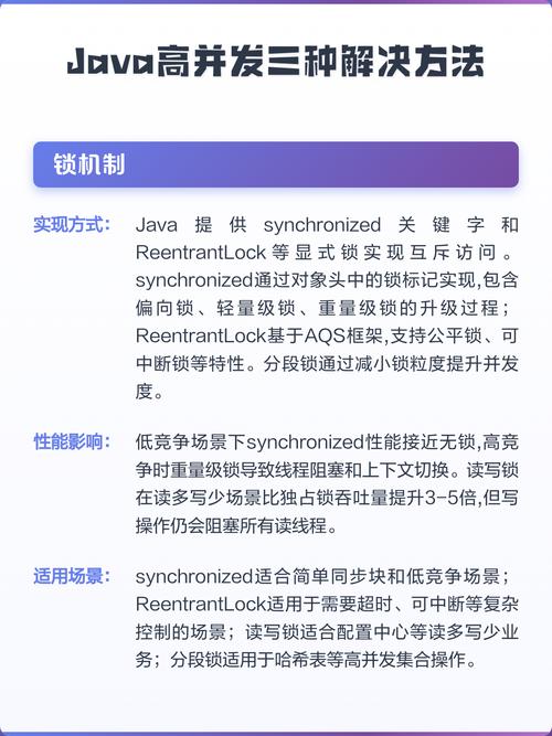 Java数据库并发控制有哪些具体实现方式？