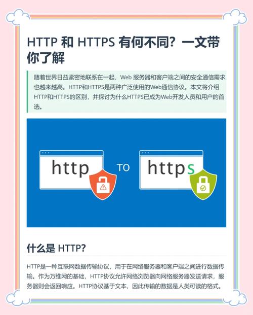 .NET6 MiniAPI系列之HttpClient的二十二讲，有何疑问？