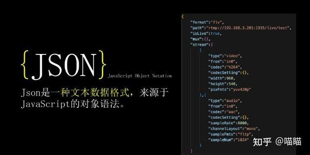 如何用Java处理JSON中未知的键值？