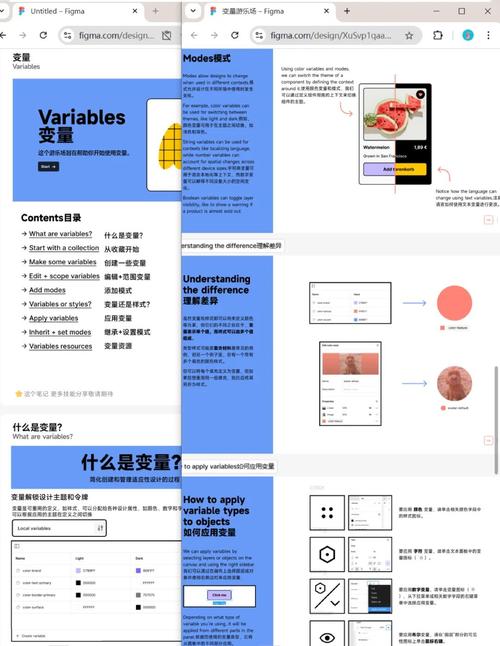 如何通过Ruby On Rails控制器实现实例变量的应用？