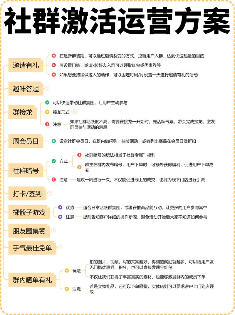 如何制定有效的用户激活策略，防止用户流失，留住每一位用户呢？