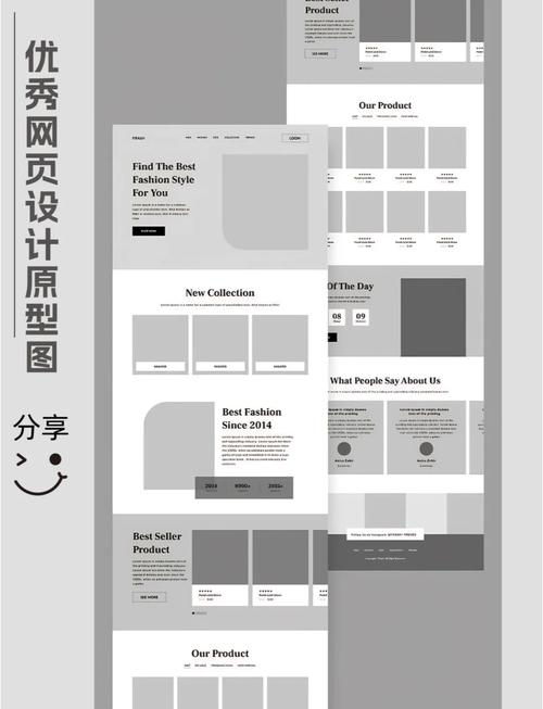如何定义网页中的样式style？