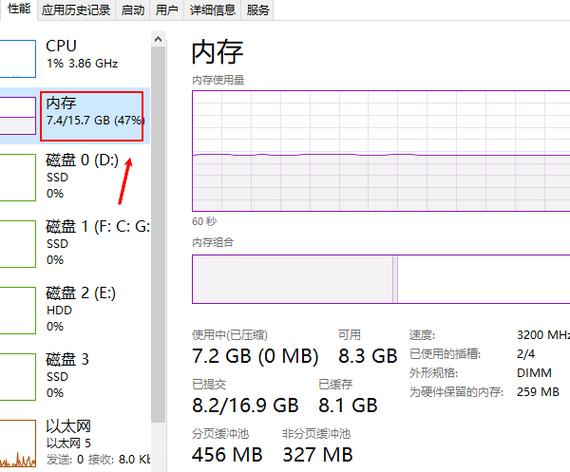 如何用PHP准确统计程序运行的时间和内存消耗？