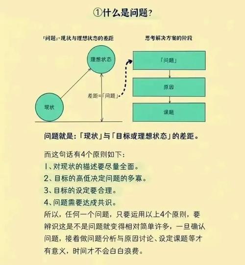 如何避免内容雷同、SEO过激和用户体验差的问题？