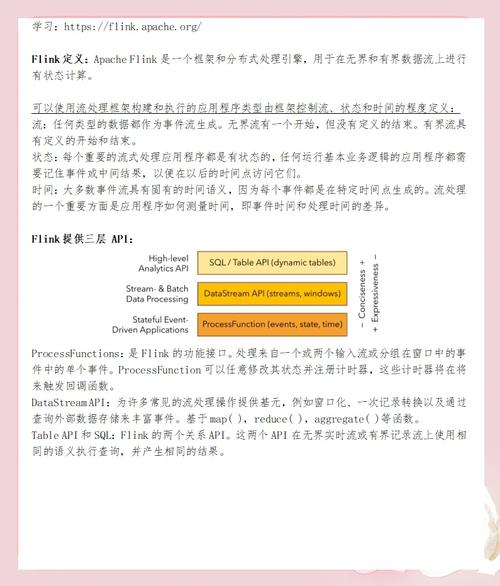 Flink入门教程详细版，有哪些学习要点？