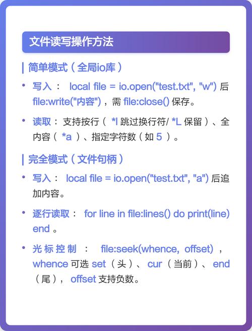 Lua如何实现二进制文件的读写操作？