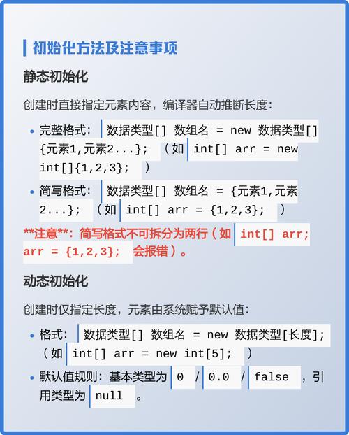 Java基础语法（五）中，数组操作有哪些技巧和注意事项？