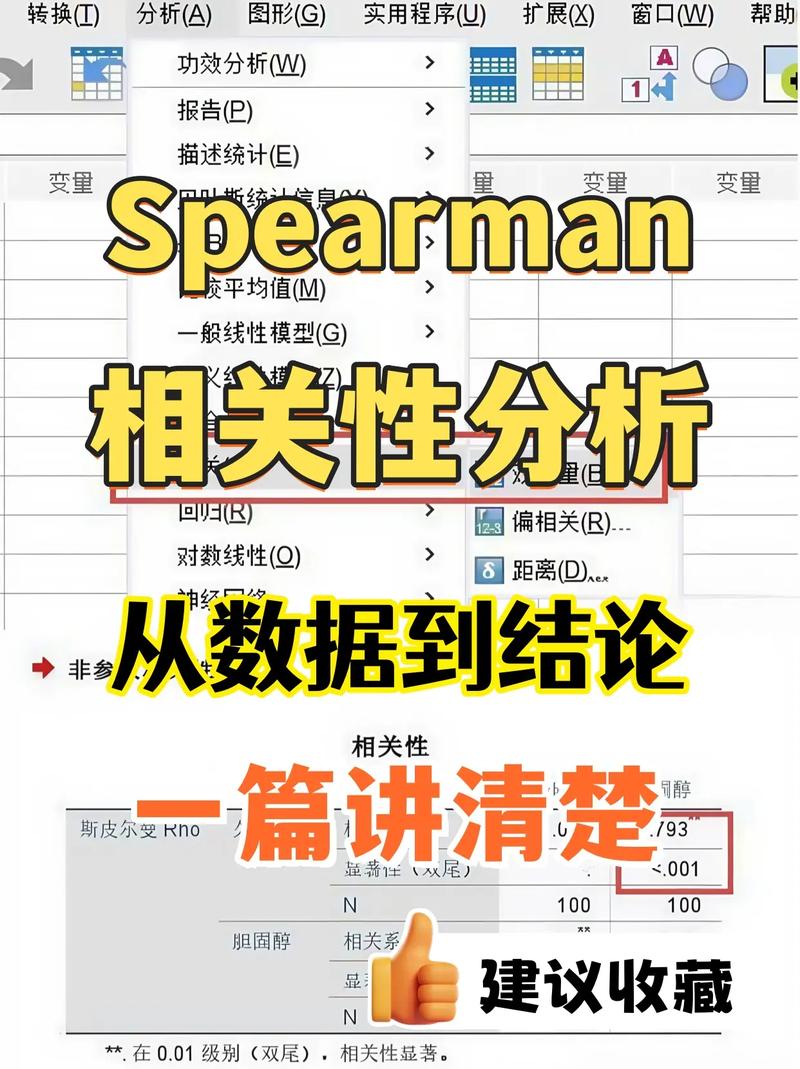 在R语言中，如何使用拓端tecdat包进行Spearman等级相关分析？