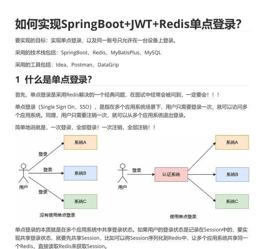 PHP中如何实现Redis操作实例详细教程？