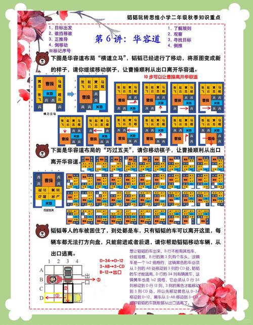 如何用jQuery编写数字华容道小游戏的实例代码？