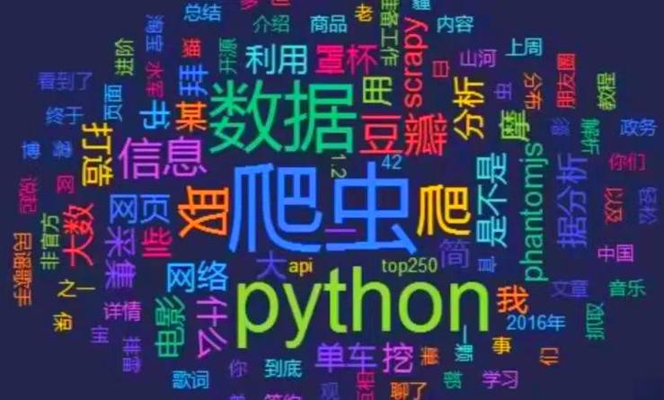 PHP与phpSpider如何破解网站反爬虫的JavaScript难题？