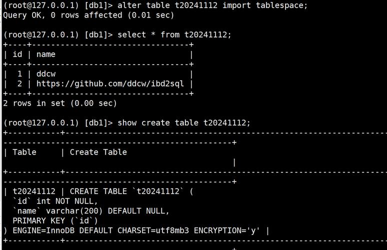 MySQL默认账号密码通常为用户名@localhost格式。