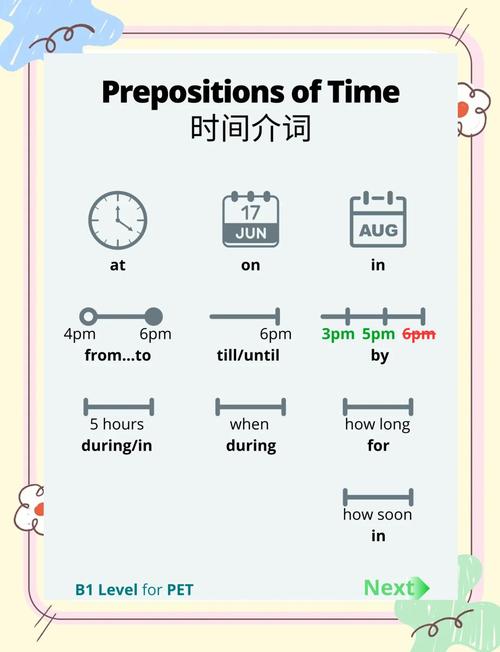 How to reduce turnaround time in JavaEE application development?