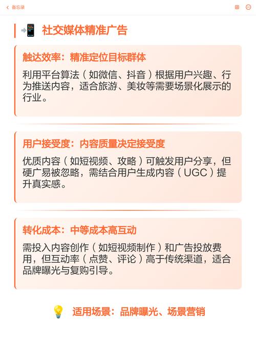 如何通过精准触达和高效转化，选择广告的新方式？