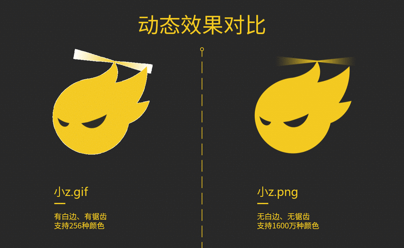 如何实现终端中PHP-cli模式下的彩色文字和动态内容输出？