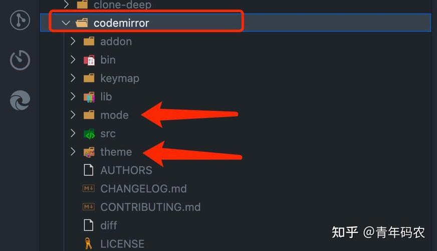 Vue中如何分别实现Codemirror的两种集成方式？