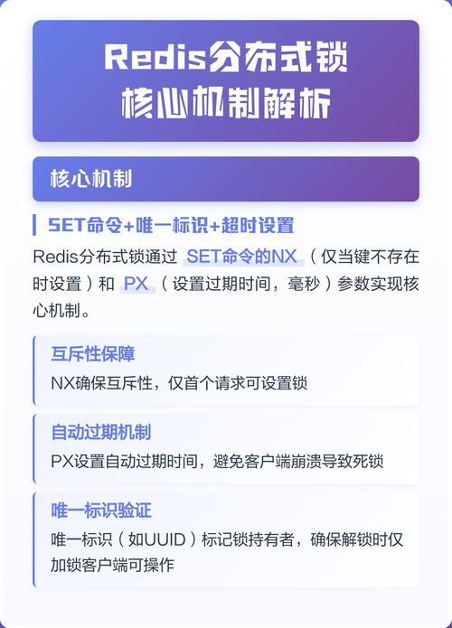 Java如何使用Redis实现高效分布式锁？