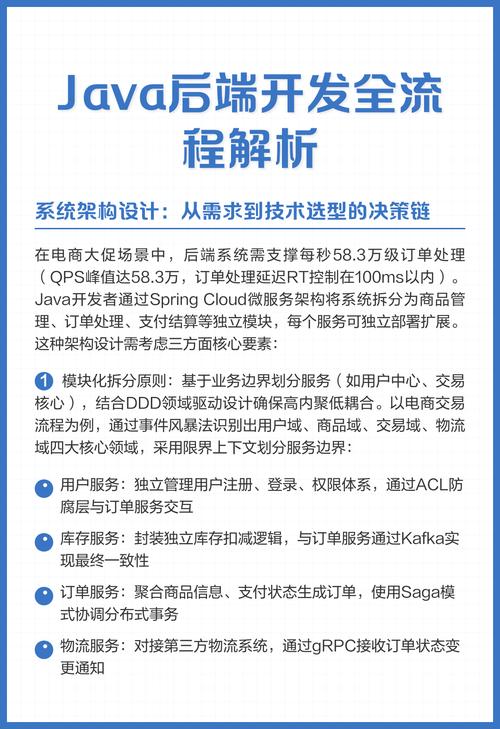 Java后端开发有哪些实际项目案例可以参考？