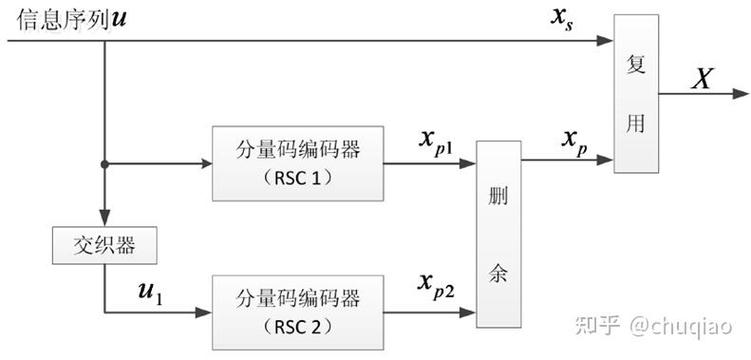 如何详细说明sys.getfilesystemencoding()函数获取文件系统编码的用法？