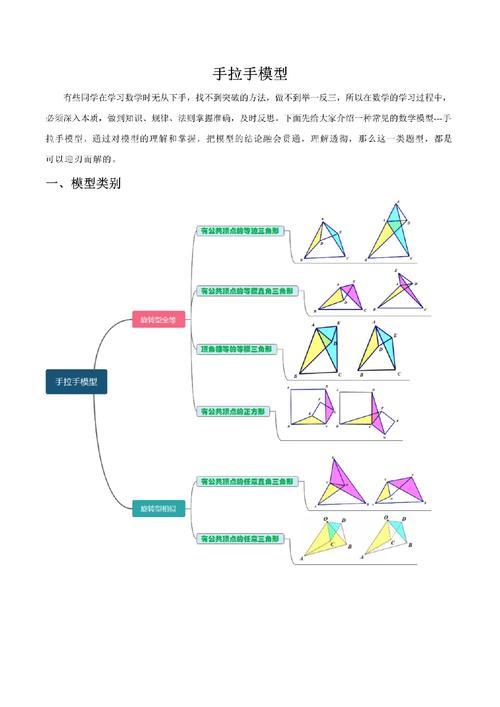 如何使用MockJS进行手拉手浅层前端数据模型构建？