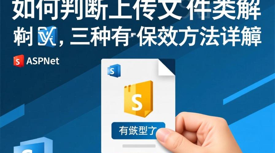 如何实现ASP.NET中针对特定文件类型的上传验证？