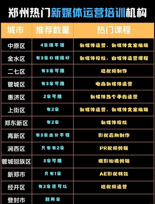 网店运营如何避开常见错误，防止踩雷？