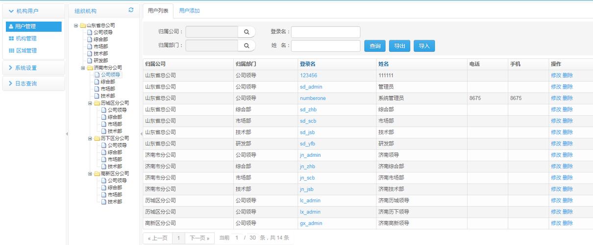 如何编写element-ui树形结构增删改功能的具体代码实现？
